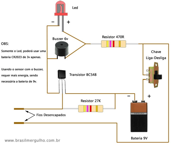 Esquema-Sensor